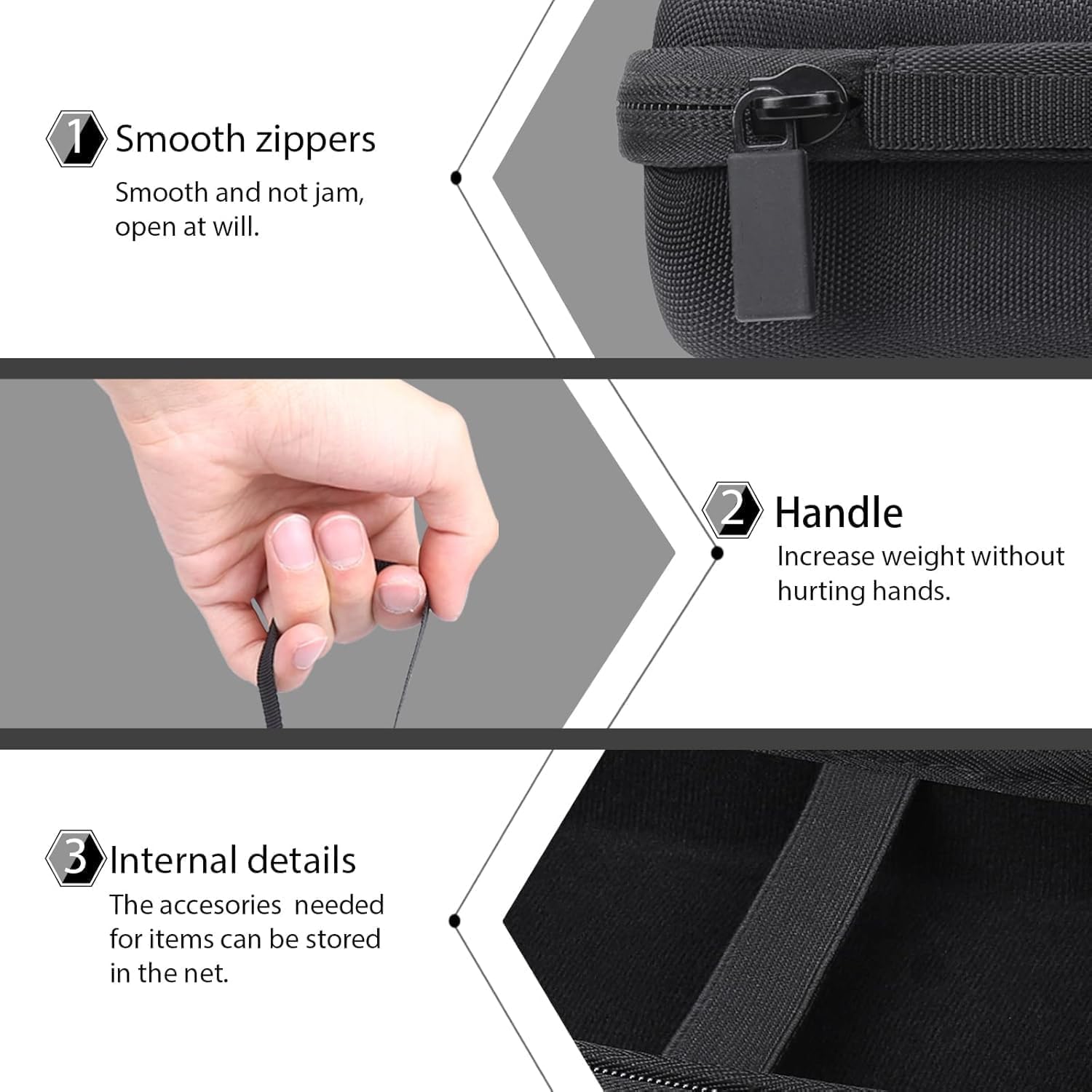Hard Carrying EVA Case For Anb - огляд і ціна Gaming Console Bag