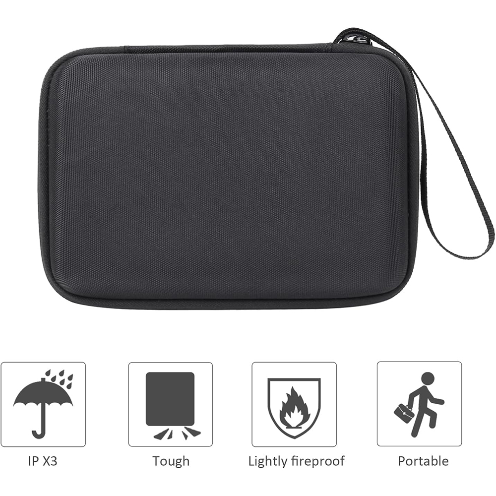 Hard Carrying EVA Case For Anb - огляд і ціна Gaming Console Bag