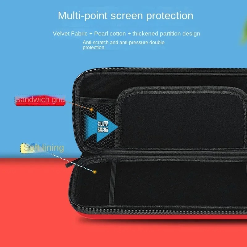 Pokemon Pikachu Storage Bag fo - огляд і ціна Gaming Console Bag